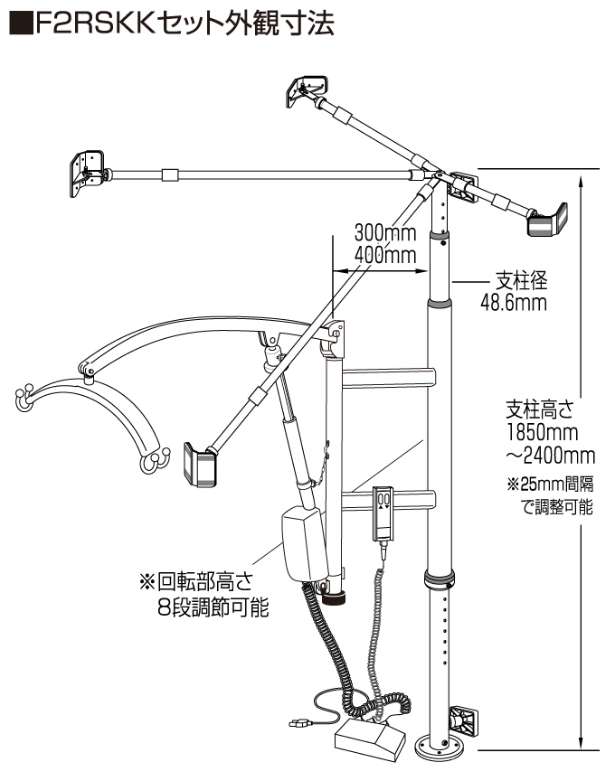 タスカルシリーズSTⅢ寸法図